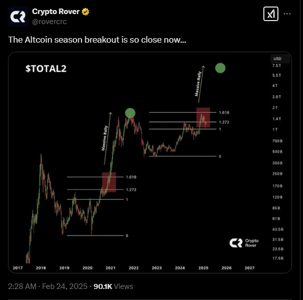 Crypto Rover