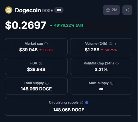 Dogecoin