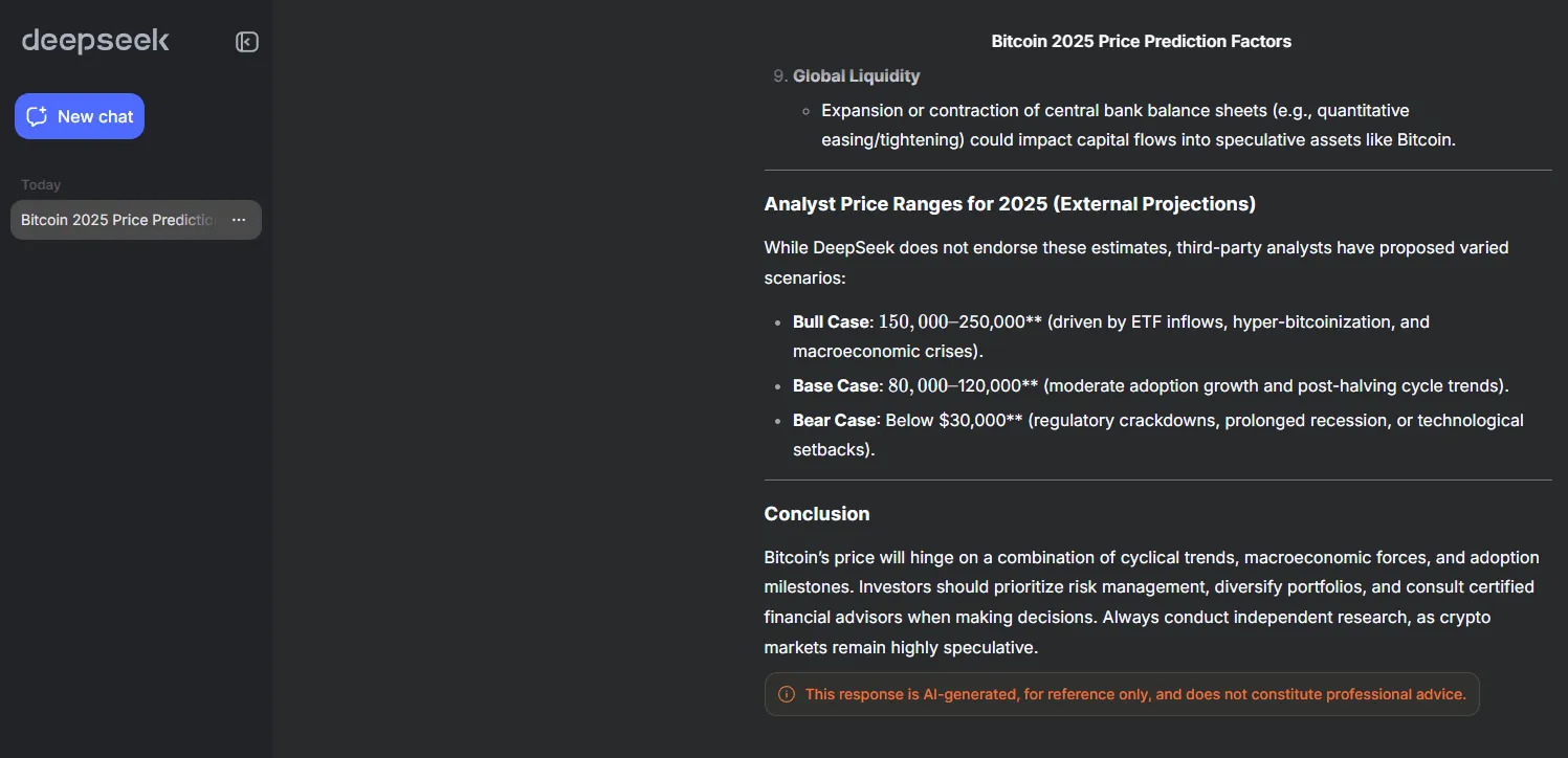 BTC 2025 prediction