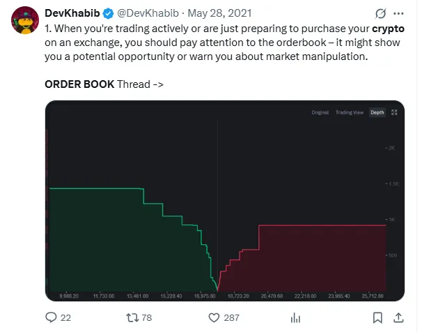Order Book Analysis