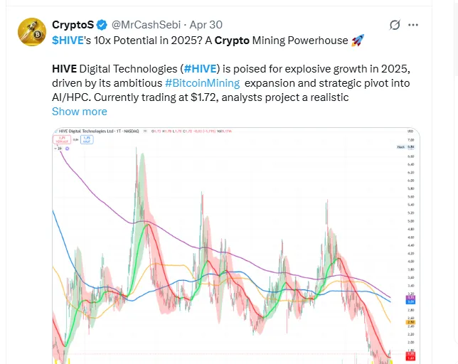 HIVE altcoin