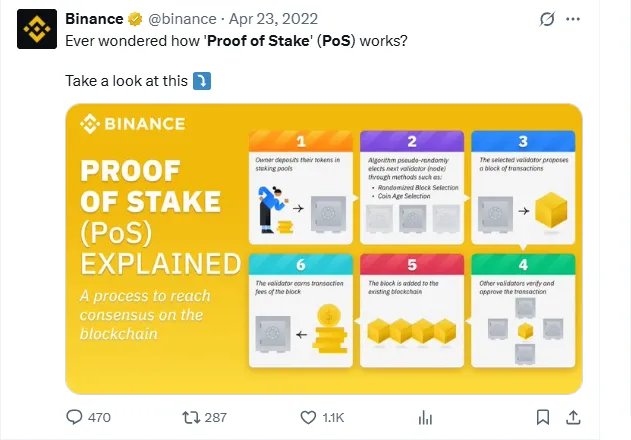 Proof of Stake
