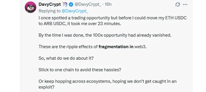 Market Fragmentation